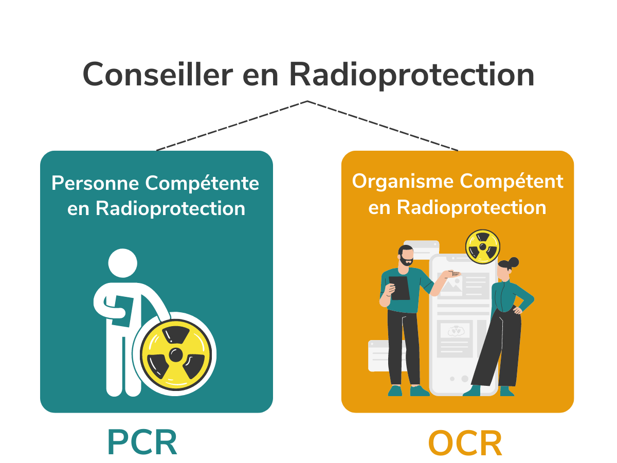 Conseiller en radioprotection