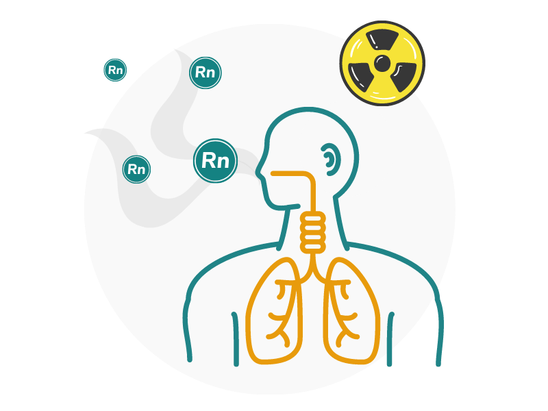 Cancer du poumon causé par le radon